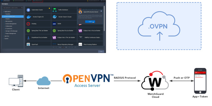Решение распространенных проблем с OpenVPN Решение распространенных проблем с OpenVPN
